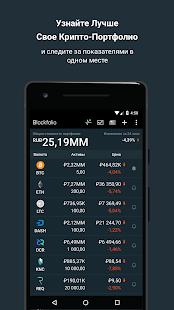 FTX – Торговля BTC, ETH, SHIB скриншот 2