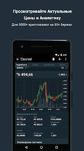 FTX – Торговля BTC, ETH, SHIB скриншот 4