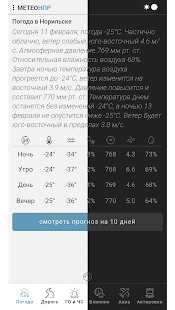 Метео НПР ― г. Норильск скриншот 3