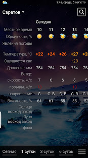 Погода рп5 (2023) скриншот 6