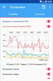Калькулятор калорий ХиКи скриншот 5
