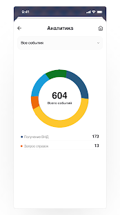 Интер РАО Офис скриншот 3