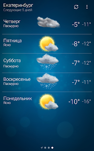 Weather - Погода скриншот 4