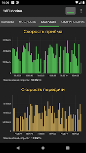 WiFi Monitor скриншот 6