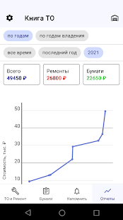 Сервисная книжка автомобиля скриншот 6