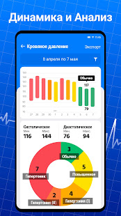 Кровяное давление Про скриншот 4