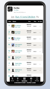 IRONMAN Tracker скриншот 6