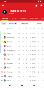 FotMob скриншот 5