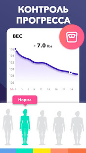 Похудеть фитнес для Женщин скриншот 6