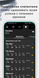 Кровяное давление скриншот 4