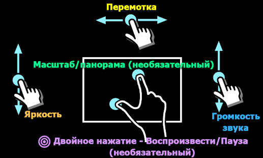 MX Player скриншот 4