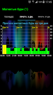 Магнитные бури скриншот 3