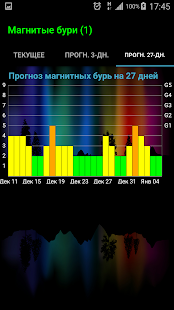 Магнитные бури скриншот 4