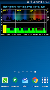 Магнитные бури скриншот 6