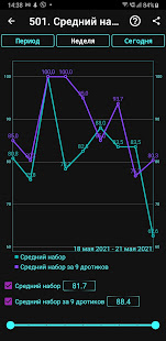 Дартс Калькулятор скриншот 5