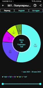 Дартс Калькулятор скриншот 6