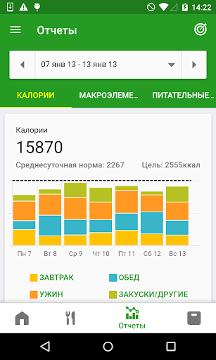 FatSecret счетчик калорий скриншот 4
