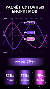 Astroline: Гороскоп и Карты Таро, Гадание по Руке скриншот 6