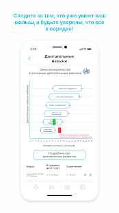 GoodMama скриншот 6