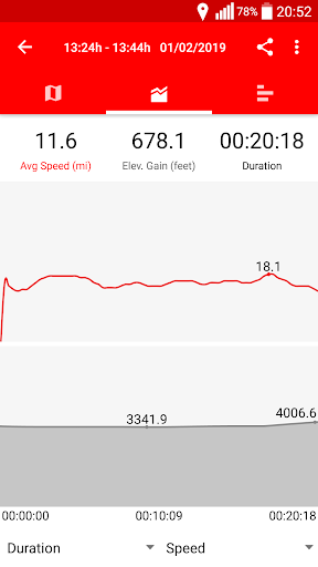 Велоспорт - Велосипед Trекер скриншот 3