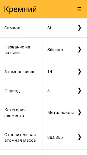 Таблица Менделеева скриншот 2