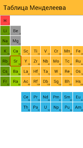 Таблица Менделеева скриншот 3