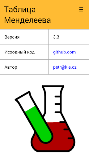 Таблица Менделеева скриншот 4