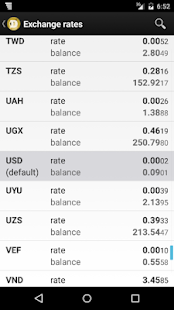 Dogecoin Wallet скриншот 4