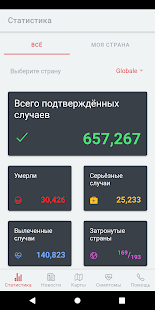 COVID-19! - Текущая информация скриншот 3