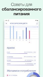 Lifesum скриншот 6