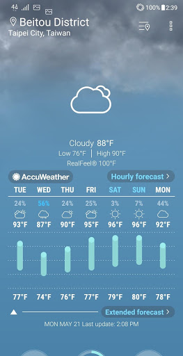 ASUS Weather скриншот 1