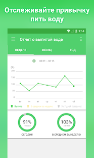 Напоминание пить воду скриншот 4