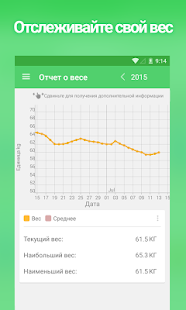 Напоминание пить воду скриншот 6