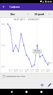 Счетчик калорий скриншот 6