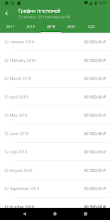 Сетелем - Мой Банк 2.0 скриншот 4