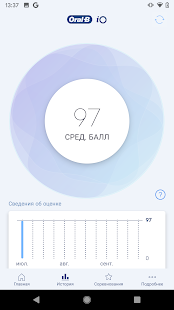 Oral-B скриншот 5