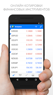 MetaTrader 4 Forex Трейдинг скриншот 3