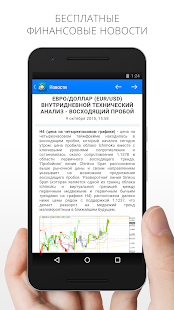 MetaTrader 4 Forex Трейдинг скриншот 6