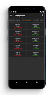 FinamTrade скриншот 6