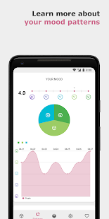 Pixels - Mood tracker скриншот 5